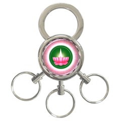 Ayyavazhi Symbol  3-ring Key Chains by abbeyz71