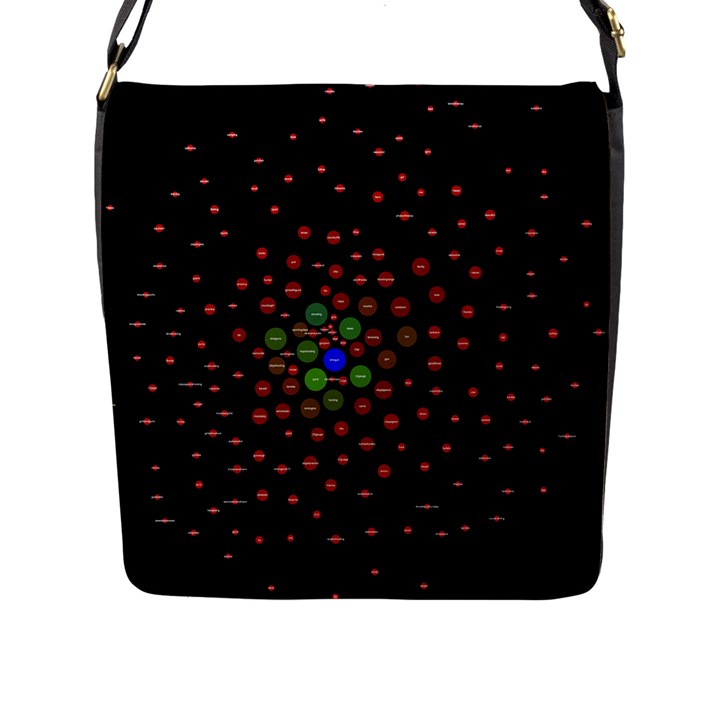 Molecular Chemistry Of Mathematical Physics Small Army Circle Flap Messenger Bag (L) 