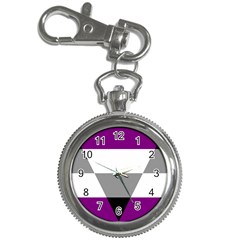 Aegosexual Autochorissexual Flag Key Chain Watches