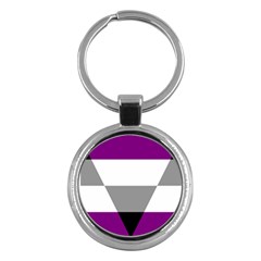 Aegosexual Autochorissexual Flag Key Chains (round)  by Mariart