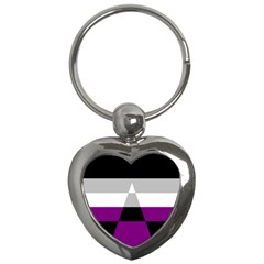 Dissexual Flag Key Chains (heart) 
