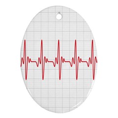 Cardiogram Vary Heart Rate Perform Line Red Plaid Wave Waves Chevron Ornament (oval) by Mariart