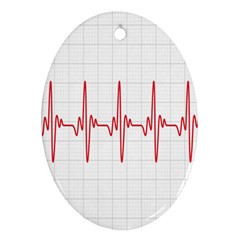 Cardiogram Vary Heart Rate Perform Line Red Plaid Wave Waves Chevron Oval Ornament (two Sides) by Mariart
