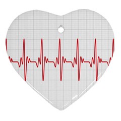 Cardiogram Vary Heart Rate Perform Line Red Plaid Wave Waves Chevron Heart Ornament (two Sides) by Mariart