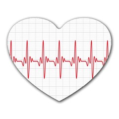 Cardiogram Vary Heart Rate Perform Line Red Plaid Wave Waves Chevron Heart Mousepads by Mariart