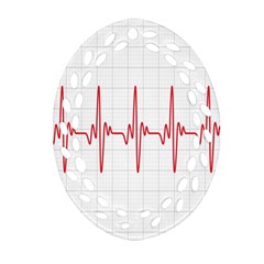 Cardiogram Vary Heart Rate Perform Line Red Plaid Wave Waves Chevron Ornament (oval Filigree)