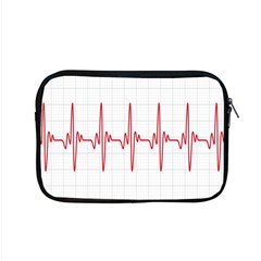 Cardiogram Vary Heart Rate Perform Line Red Plaid Wave Waves Chevron Apple Macbook Pro 15  Zipper Case by Mariart