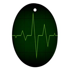 Heart Rate Green Line Light Healty Oval Ornament (two Sides) by Mariart