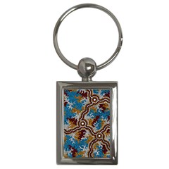 Aboriginal Art – Wetland Dreaming Key Chains (rectangle)  by hogartharts