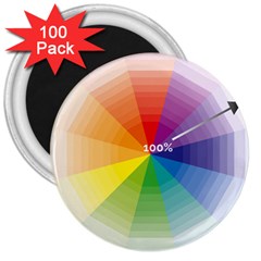 Colour Value Diagram Circle Round 3  Magnets (100 Pack)