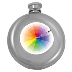 Colour Value Diagram Circle Round Round Hip Flask (5 Oz) by Mariart