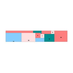 Simple Perfect Squares Squares Order Flano Scarf (mini)