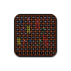 Snakes Ladders Game Plaid Number Rubber Coaster (square)  by Mariart