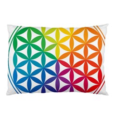 Heart Energy Medicine Pillow Case (two Sides) by BangZart