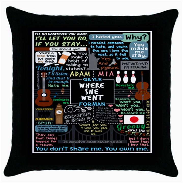 Book Quote Collage Throw Pillow Case (Black)