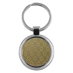 P¨|cs Hungary City Five Churches Key Chains (Round)  Front