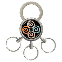Abroad Spines Circle 3-ring Key Chains by Mariart