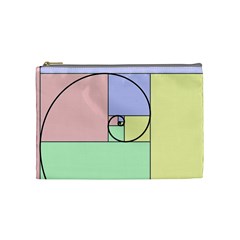 Golden Spiral Logarithmic Color Cosmetic Bag (medium) 