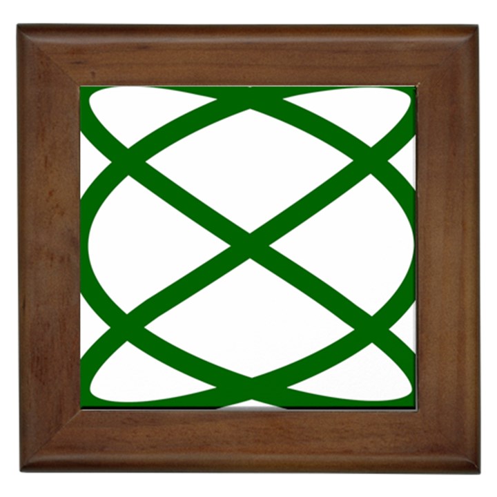 Lissajous Small Green Line Framed Tiles