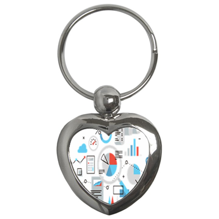 Science Mathematics Formula Key Chains (Heart) 