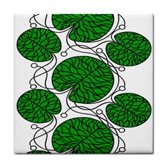 Bottna Fabric Leaf Green Face Towel