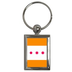 Patterns Types Drag Swipe Fling Activities Gestures Key Chains (rectangle) 