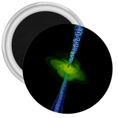 Gas Yellow Falling Into Black Hole 3  Magnets