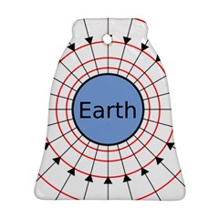 Magnetik Earth s Gravitational Line Triangle Ornament (bell)