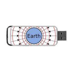 Magnetik Earth s Gravitational Line Triangle Portable Usb Flash (two Sides) by Mariart