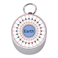 Magnetik Earth s Gravitational Line Triangle Mini Silver Compasses by Mariart