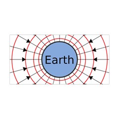 Magnetik Earth s Gravitational Line Triangle Yoga Headband