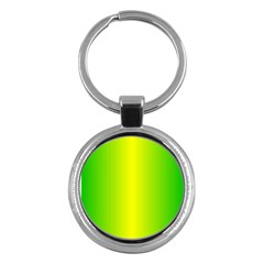 Pattern Key Chains (Round) 