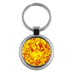 Pattern Key Chains (round)  by gasi