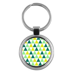 Pattern Key Chains (round)  by gasi