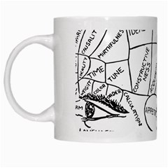 Brain Chart Diagram Face Fringe White Mugs