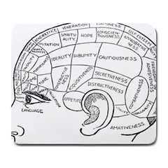 Brain Chart Diagram Face Fringe Large Mousepads