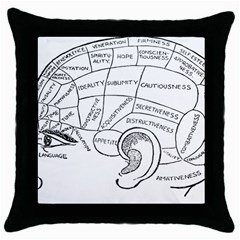 Brain Chart Diagram Face Fringe Throw Pillow Case (black) by Celenk