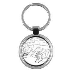 Brain Chart Diagram Face Fringe Key Chains (Round) 