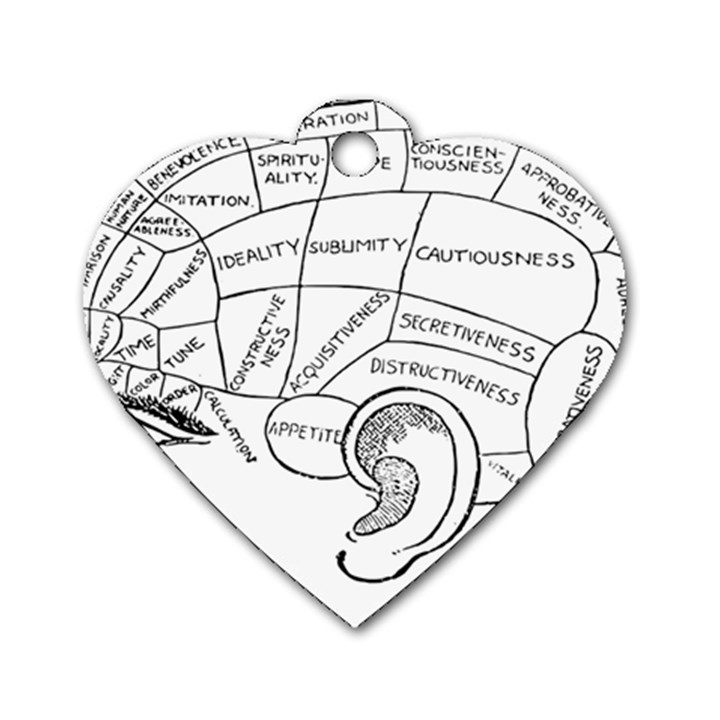 Brain Chart Diagram Face Fringe Dog Tag Heart (One Side)