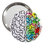 Brain Mind Psychology Idea Hearts 3  Handbag Mirrors Front