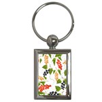 Juicy Currants Key Chains (Rectangle) 