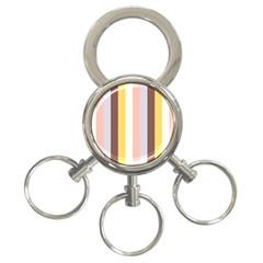 Dolly 3-ring Key Chains