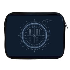 Minimalistic Knowledge Mathematics Trigonometry Apple Ipad 2/3/4 Zipper Cases