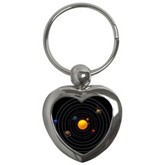 Solar System Key Chains (heart) 