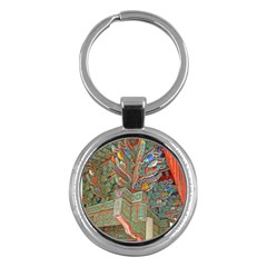 Traditional Korean Painted Paterns Key Chains (round) 