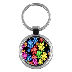 Wallpaper Background Abstract Key Chains (round)  by Sapixe