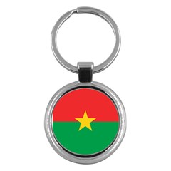 Flag Of Burkina Faso Key Chains (round)  by abbeyz71