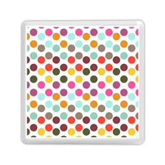 Dotted Pattern Background Memory Card Reader (Square) 