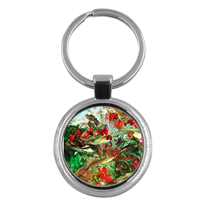 Eden Garden 8 Key Chains (Round) 