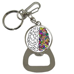 Brain Mind Anatomy Button Necklaces by Simbadda